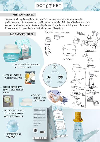 Packaging Design Poster 3d design doodles packaging problem identification research