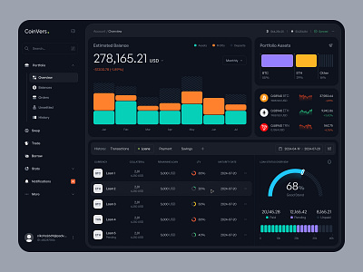 CoinVerse - UX/UI Design of a Crypto Investment & Loan Platform application blockchain crypto dashboard interface platform product design saas ui user experience user interface ux web app