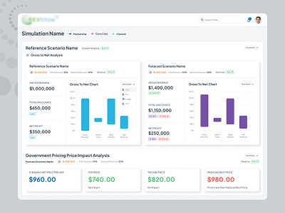 Enterprise Application - Dashboard Design admin dashboard admin panel application dashboard dashboard design design desktop application enterprise application interface software application ui ui design user interface ux ux design