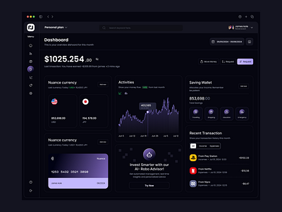 Finance Dashboard banking banking dashboard crm dark dashboard dashboard dashboard design design finance financial dashboard nuance nuance currecny platform startup ui uiux design userinterface