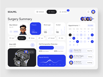 Dashboard design for a Healthcare platform healthcare design healthcare uiux medical dashboard medical design uiux design web design web platform