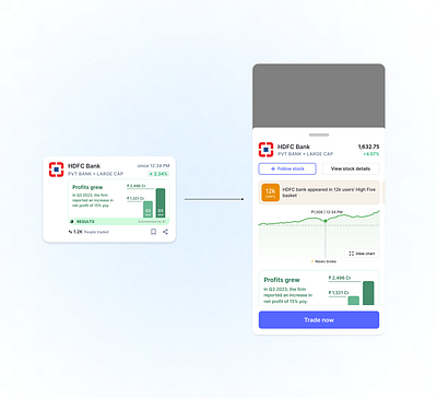 Instant stock trading through news design fintech investment product design product thinking stock ui user experience user interface ux