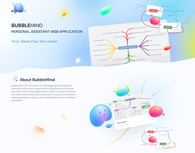 Smart AI Web Application ai branding custom dashboard design education figma graphic design illustration logo mindmap personal assistant planning ui ux web app web design wireframes