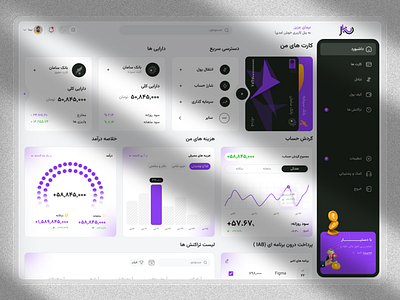 Online bank ° dashboard