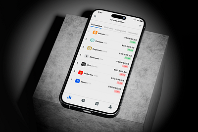 Crypto Market Overview - Mobile App app design crypto crypto coin crypto market cryptocurrency design market mobile mobile app mobile app design overview ui uiux user experience user interface ux web design