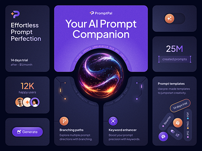 AI Prompt concept +Figma file benefits bento bento design bento grid bento ui box branding card cards clean design figma grid grids illustration layout modern template tiles ui