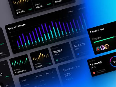 Orion UI kit is a library with 50+ full-width dashboard template 3d ai animation chart coins crypto dashboard dataviz design desktop development illustration infographic manager statistic tech template timeline ui widgets