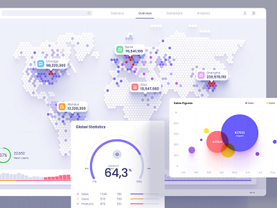 Orion UI kit – design system for Figma 3d animation branding chart dashboard dataviz design desktop graphic design illustration infographic logo motion graphics statistic template ui