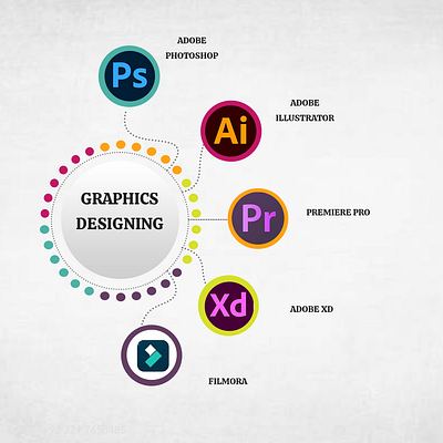 Infographic Design bifold design brand identity illustration infographics design menu card design postcard design trifold design typography