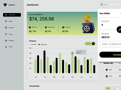 Crypto Dashboard Design charts crypto cryptocurrency cryptodashboard dashboard layout statistics