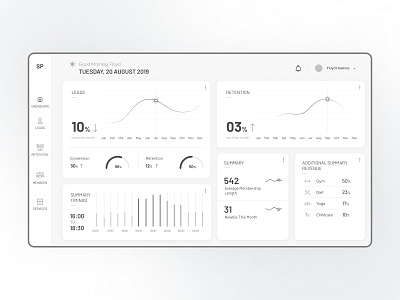 Dashboard Design admin design dashboard design landing page design ui