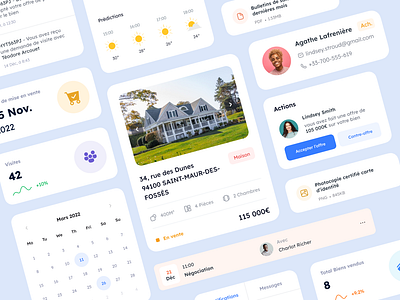 Real estate components components design system real estate ui ux web app