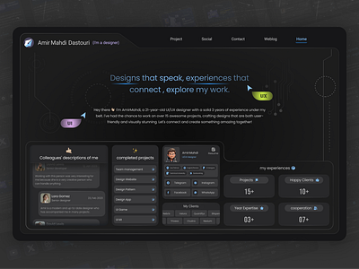 Portfolio portfolio ui ux