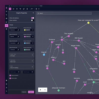 🍇Grape: graph visualization branding data data visualization graph ui