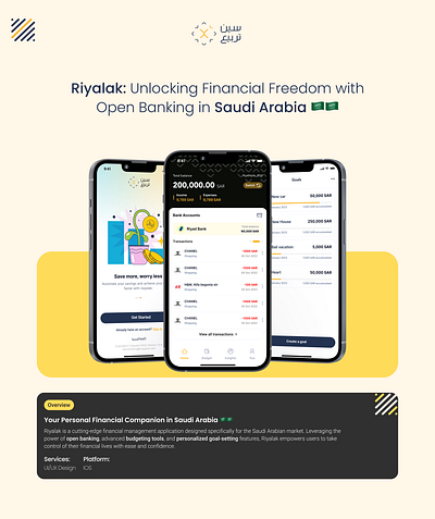 Riyalak: Your Personal Financial Companion 🇸🇦🇸🇦 app budgeting design figma finance fintech investing product ui