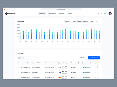 Dashboard Design - Beyond UI dashboard dashboard ui product dashboard product design saas dashboard saas design saas ui ui design ux design web design