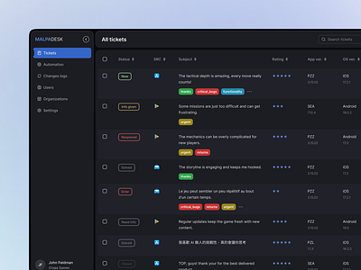 MalpaDesk — Ticket System for Game Publisher app application crm crm design design dev development interface product design ui user experience user interface ux uxui web web app web application web design website website development