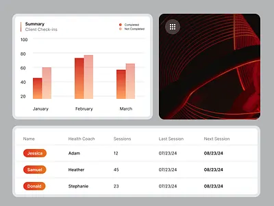 UI Components for a CRM System figma components red components ui components ui design ui designer ui inspiration ux designer ux ui ux ui desgin ux ui designer ux ui inspiration website components