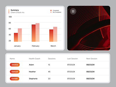 UI Components for a CRM System figma components red components ui components ui design ui designer ui inspiration ux designer ux ui ux ui desgin ux ui designer ux ui inspiration website components