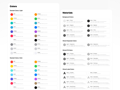 Apple Design Palette app apple apple app apple colors color palette figma figma community figma library ios ios app ipados mobile app tvos typography ui visionos watchos