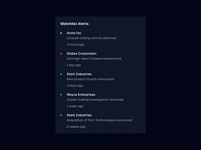 Timeline Alerts ⚠️ design dots heading line list minimal saas time timeline ui web design