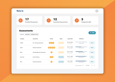 Quiz Management Dashboard admin analytics assessment assignments built dashboard design graph management metrics modern portal progress quiz status table tabs tests tracking website