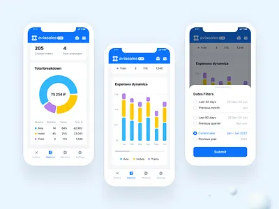 Mobile Finance Dashboard app design budget management corporate finance data visualization date filters expense breakdown expense dynamics expenses tracking financial analytics financial dashboard financial overview financial planning financial reporting financial widgets mobile ui design personal finance spending insights transaction summary travel expenses ux design