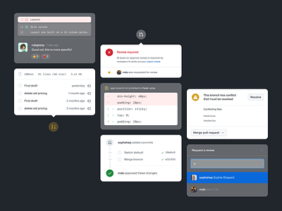 Code Review UI code collaboration demo developer git product review ui