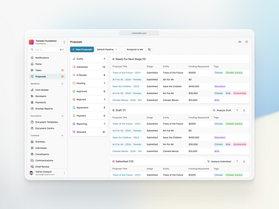 Proposals crm dashboard grant pipeline progress proposals status ui ux