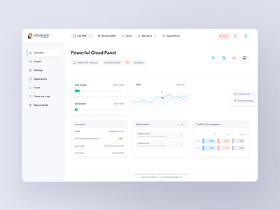 Virtualizor – Cloud Control Panel Dashboard branding cloud panel dashboard figma interface service ui ui design ux web web design website ui