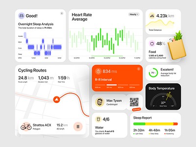 BoozUI – Health & Fitness Dashboard UI analysis app clean component cycling dashboard fitness freebies health maps minimalist panel running statistics template tracker ui ui element ux widget