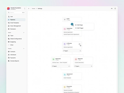 CRM Pipeline Builder clean complex crm crmdashboard dashboard dashboarddesign design minimal pipeline productdesign saas tailwind ui uiux ux