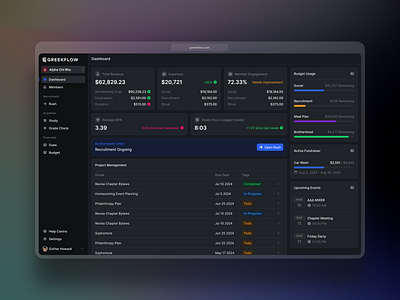 Recruitment Dashboard clean darkmode darksaas dashboard saas design flat minimal recruitment dashboard. saas shadcnui tailwind ui