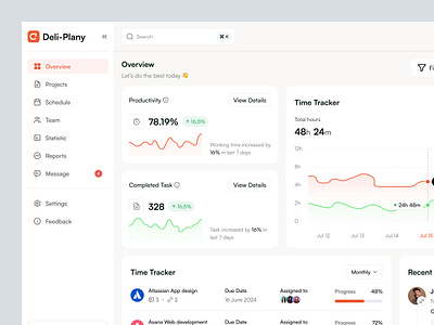 Project Management Dashboard b2b chart dashboard delisas employee management graph hr management project dashboard project management saas sas task management todo list ui ux web app web apps