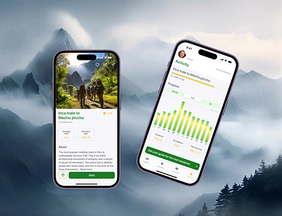 Hiking application for iPhone 14 pro 14 pro green theme hiking iphone mobile app ui