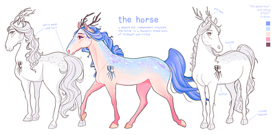 Horse Zodiac