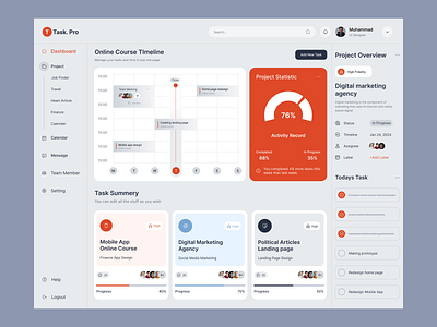 Task.pro- Task management dashboard dashboard dashboard design design graphic design inspiration minimal web app modern dashboard task management task management dashboard task web app trendy dashboard ui ui design uidesign uiux user friendly web app website