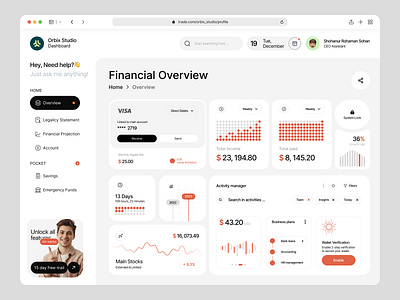 Financial Management Dashboard | Orbix Studio admin adminpanel business chart clean crm dashboard data finance financial project fintech graph management overview product design saas sales ui ux wallet