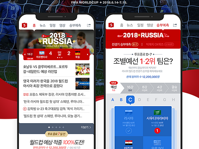 NAVER Sports 2018 World Cup Russia Interactions interaction naver