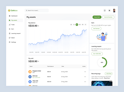 Coinbox - Crypto My Assets Dashboard analysis binance bitcoin blockchain buysell crypto currency dashboard exchange finance saas statics wallet web3