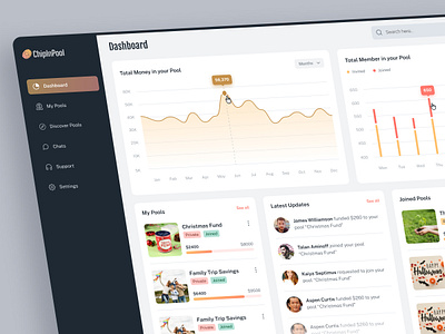 Money Pooling Web Application admin panel app design branding dashboard design graphic design mockups money app money pooling money saving app product design prototype saas ui ui design ux ux design web app design web application wireframes