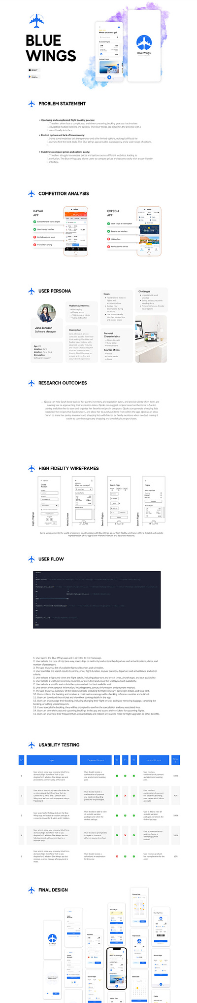 Blue Wings Mobile app UI adobe illustrator branding design figma graphic design illustration illustrator logo ui vector