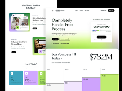 Loan Web bank bank loan branding deck dstudio graphic graphic design illustration landing page loan loan website mortgage website product product design style guide typography ui ux user experience vector web