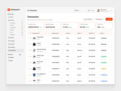 Transaction - Sales Management Dashboard all transaction b2b clean crm dashboard payment pending payment succes product product sold saas saas crm sales dashboard sales management sales saas table total cancel total transaction transaction uiux saas variant