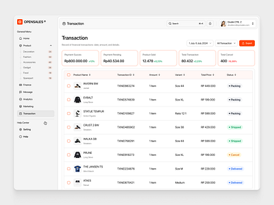 Transaction - Sales Management Dashboard all transaction b2b clean crm dashboard payment pending payment succes product product sold saas saas crm sales dashboard sales management sales saas table total cancel total transaction transaction uiux saas variant