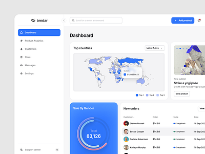 Bredar - Seller Dashboard UI KIT business dashboard e commerce analytics e commerce monitoring e commerce ui kit inventory management ui marketplace seller ui online store management order tracking dashboard product management ui profit analysis ui retail management ui revenue tracker sales analytics dashboard sales dashboard template sales performance ui seller dashboard seller portal design storefront management ui vendor dashboard vendor management ui
