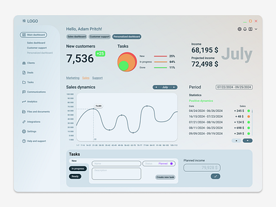 Dashboard material design