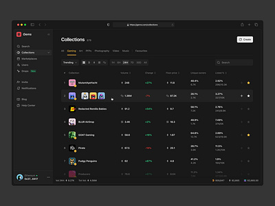 Collection page on the NFT Marketplace blockchain branding clean ui crypto cryptocurrency dark dark mode dashboard fintech layout marketplace minimal design nft table ui ui design ux design web design web3