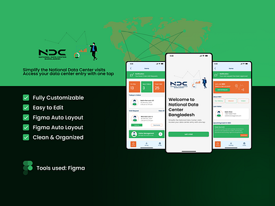 NDC Access app Ui Design app design desgin figma ui ui ux ux