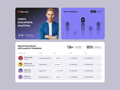 UI for an Education SaaS ✦ Clawverly design interface product service startup ui ux web website